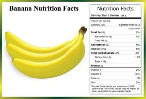 banana nutrition facts