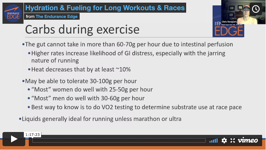 Triathlon Training Library - The Endurance Edge