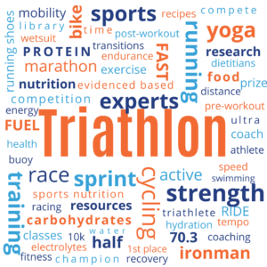 triathlon training library